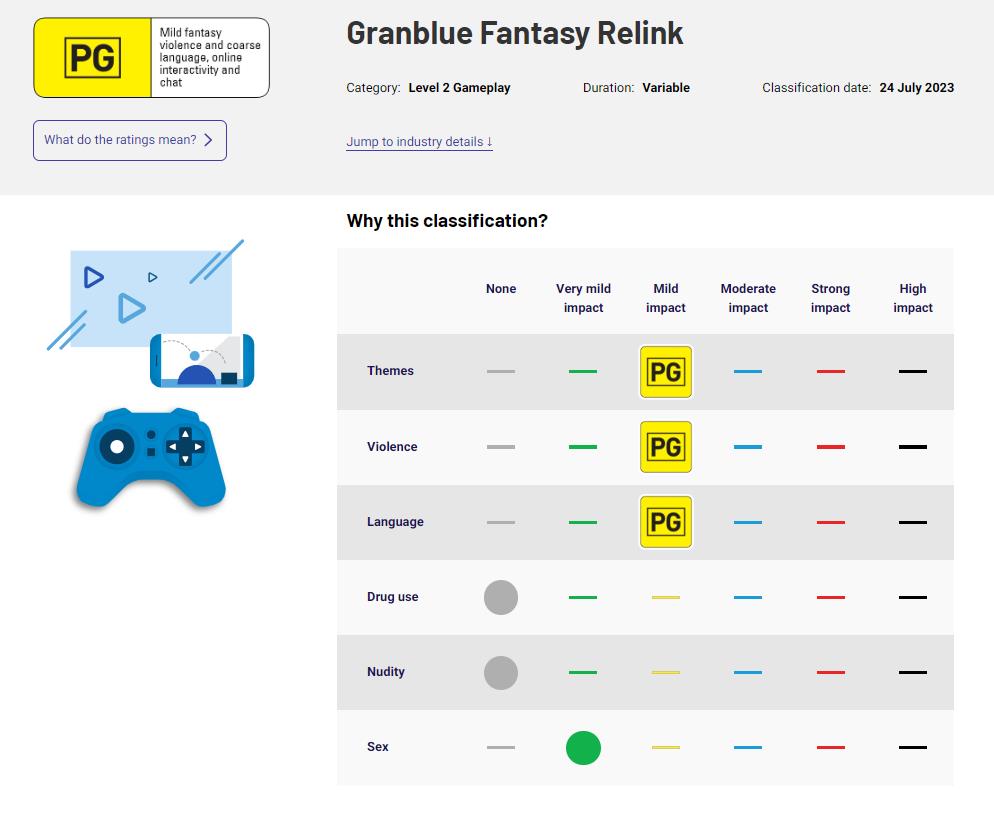 《碧蓝幻想：Relink》在澳大利亚通过评级 8月公布新消息