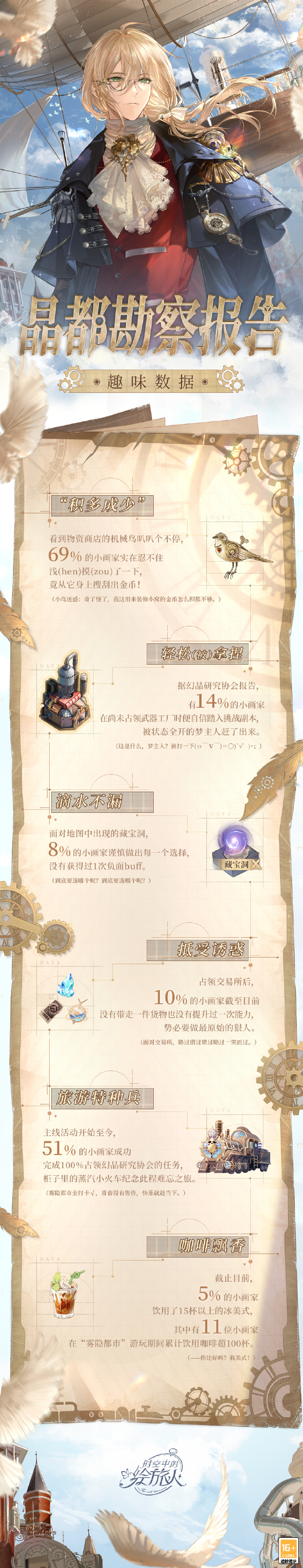 《时空中的绘旅人》趣味数据晶都勘察报告